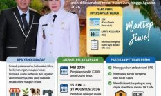 Kades Rismawati Ajak Warga Kebundadap Timur Sukseskan Sensus Ekonomi 2026