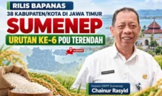 PoU Sumenep Turun Jadi 4,63 Persen, Masuk Enam Terendah di Jawa Timur
