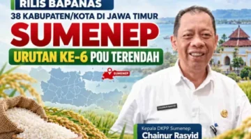 PoU Sumenep Turun Jadi 4,63 Persen, Masuk Enam Terendah di Jawa Timur